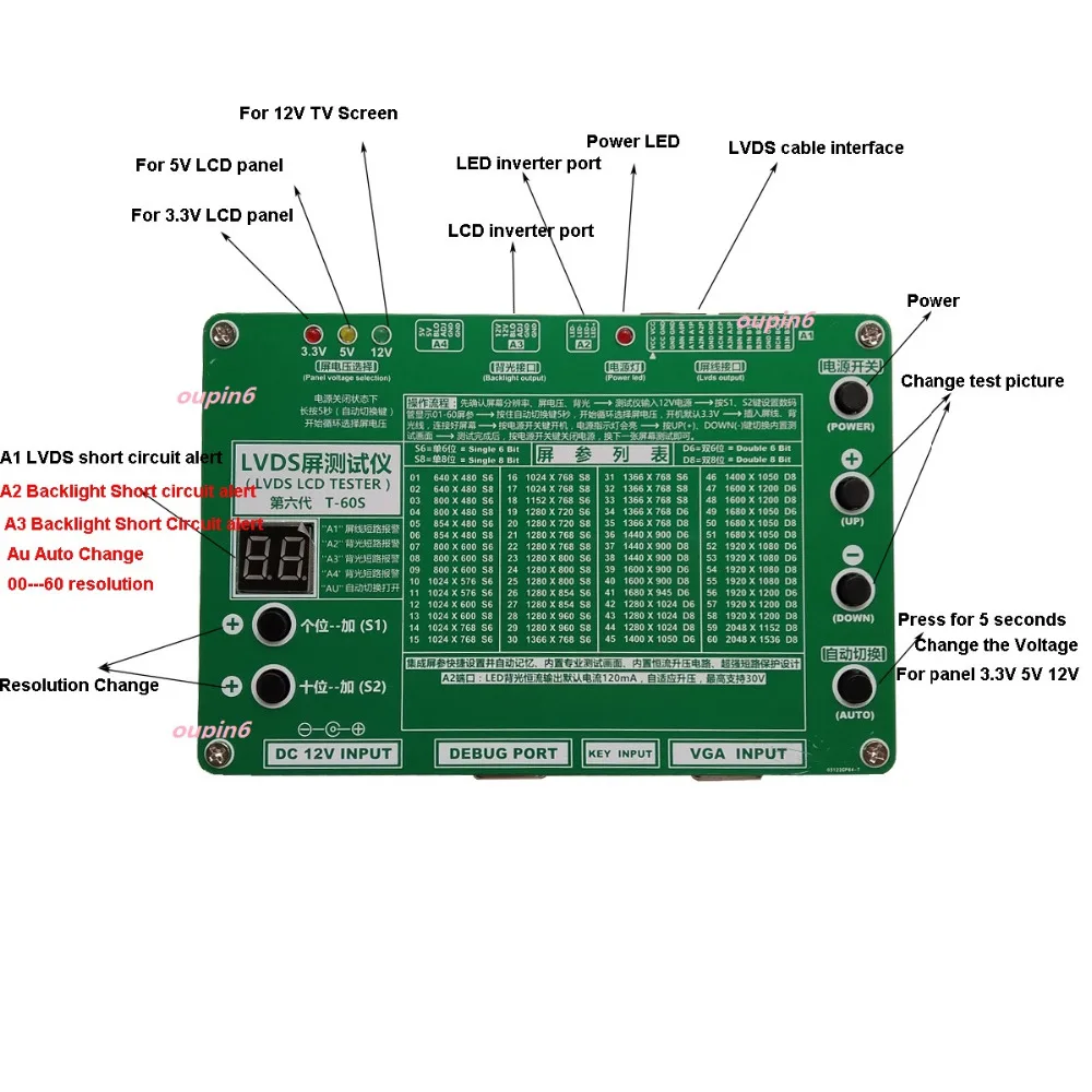 Laptop Computer TV LCD LED Tes - Laptop Repair Accessories recensie en prijs